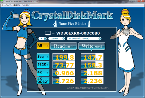 データサイズ 100MB