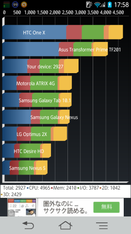 Quadrant Standard Edition (andorid 4.0.4)