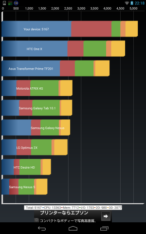 android4.3 / Quadrant Standard Edition