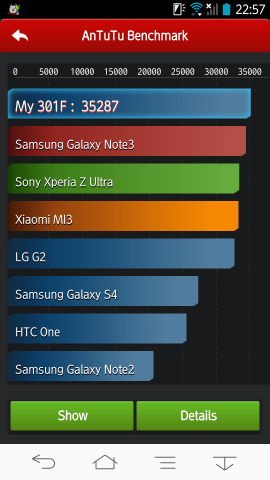 antutuベンチマーク