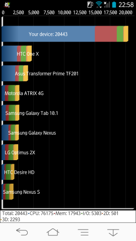 Quadrant Standard Edition