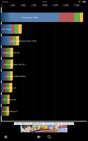 Quadrant Standard Edition