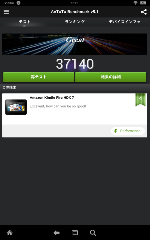 AnTuTu Benchmark 5.1