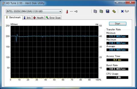 DX58SO2_Intel SSD510 SATA2.0接続
