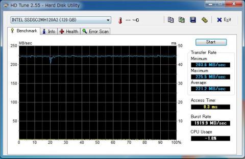 DX58SO2_Intel SSD510 SATA3.0接続