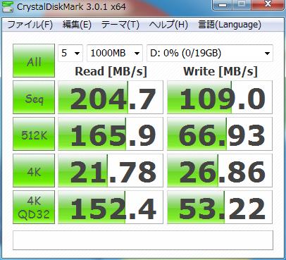 SSD 20GB ベンチマーク