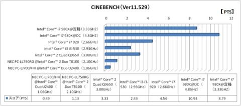 CINEBENCH.jpg
