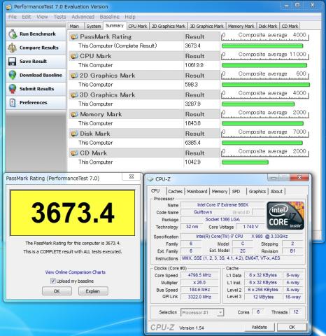 i7_980X_PerformanceTest_OC.jpg
