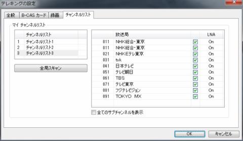 ずらりと放送局が並びました。(自作アンテナにて)