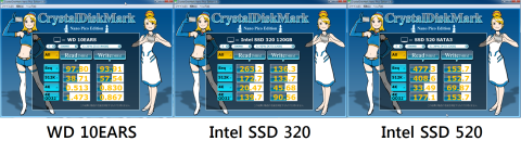 ドライブ速度比較