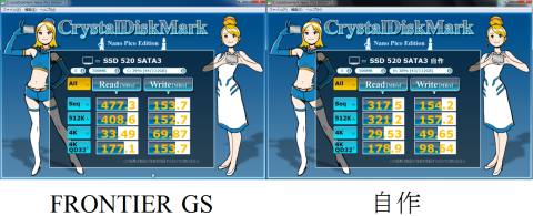 ホストコントローラの違い比較