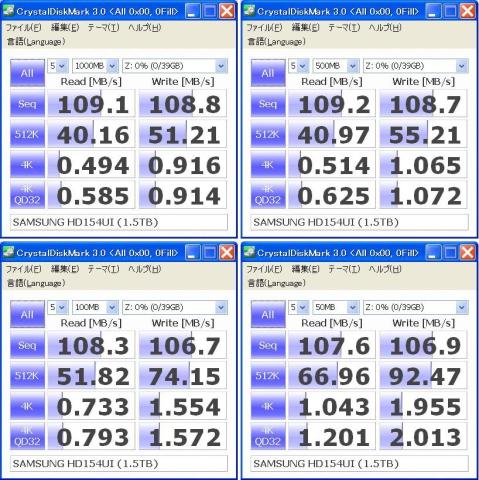 写真1:CrystalDiskMark 3.0結果(AHCI 無効)