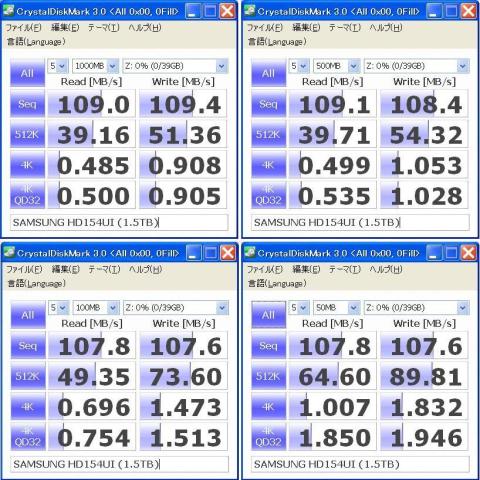 写真2:CrystalDiskMark 3.0結果(AHCIモード)