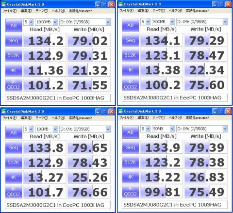 図1:CrystalDiskMark 3.0結果(SSD)