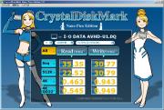 図1 CrystalDiskMark Nano Pico Edition 1.0結果