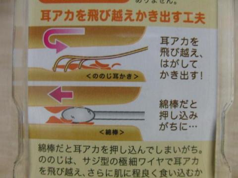 写真2:裏面にある解説図