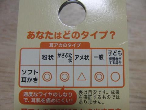 写真4:使用可能な目安