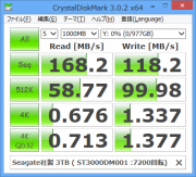 写真1 CrystalDiskMark結果