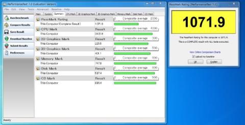 パフォーマンステスト