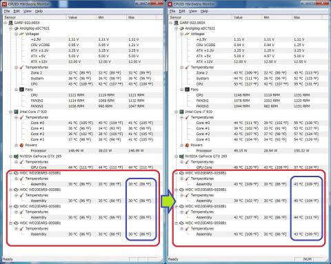 HDD-温度テスト結果1左起動時・右スキャン後