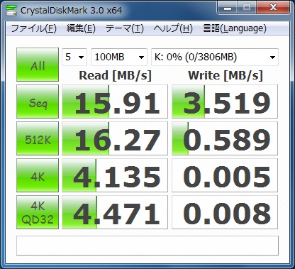 CrystalDiskMark3 100M