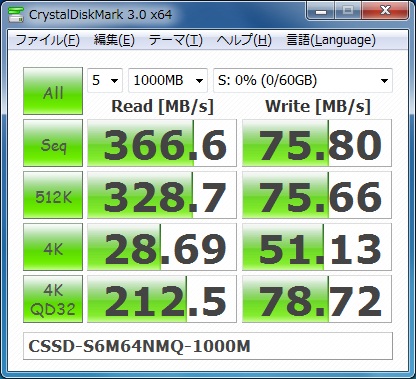 CSSD-64-1000M