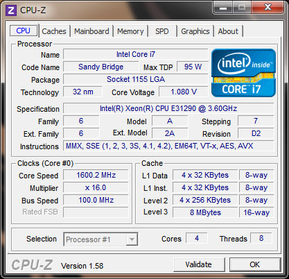図3, アイドル状態のCPU
