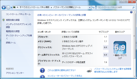 図5, エクスペリエンス インデックスの結果