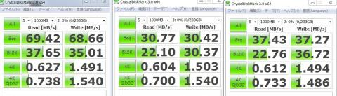 左からeSAT、USB2.0、