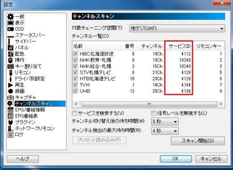 TvTestの設定→チャンネルスキャン画面で調べて、サービスIDを手入力する必要があります。