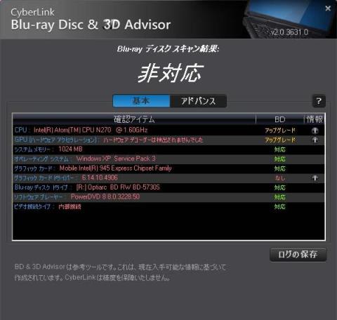 デカデカと”非対応”の文字が(笑)
