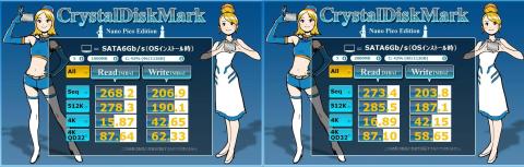 SATA6Gb/s接続時(OSインストール後)