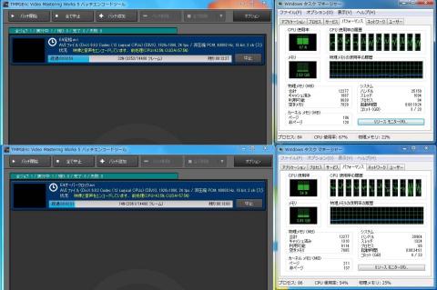 上が定格、下がオーバークロック