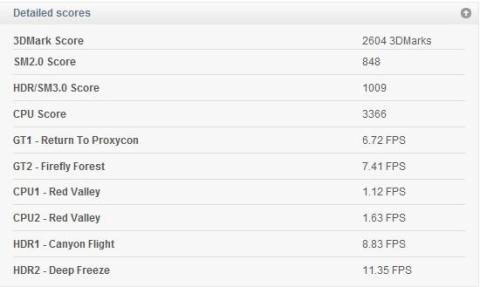 3DMark06のトータルスコアは2604