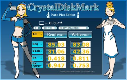 内臓HDDのスコア