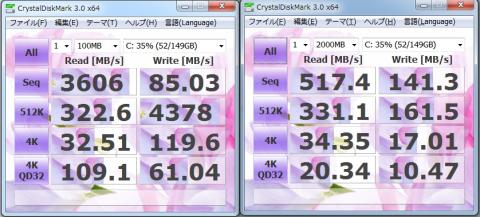 マッハドライブ使用