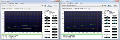 左:無効 右:有効 6倍速