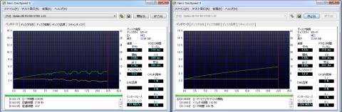 左:無効 右:有効 4倍速