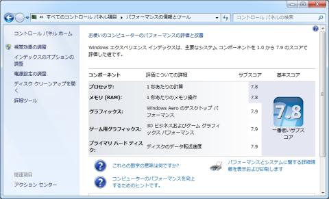 エクスペリエンスインデックス