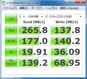 旧パソコンにて