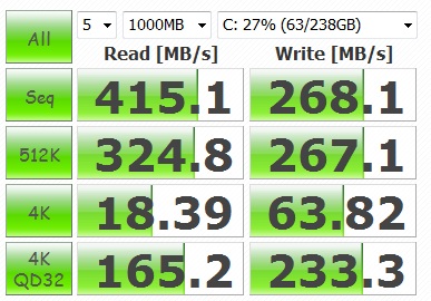 CT256M4SSD2 スコア1(ファームウェア0002)