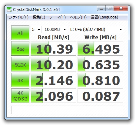 SDカード スコア