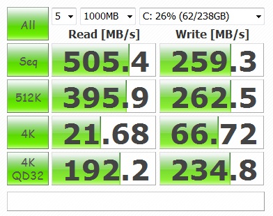 使用開始からひと月