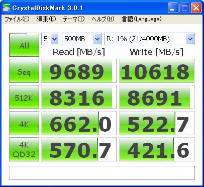Vsuiteを用いた場合