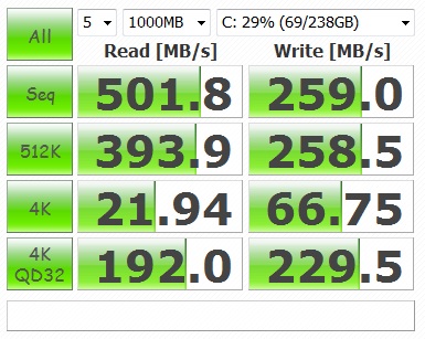 0309へファームアップ直後