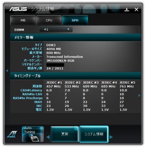 ASUS AI suite II上の表示