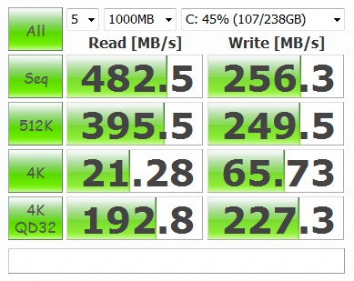 使用開始から6ヶ月目