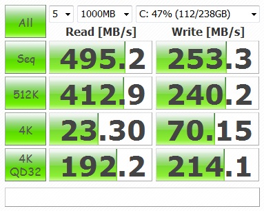 使用開始から8ヶ月経過