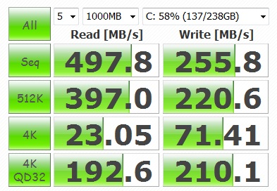 使用開始から十か月経過