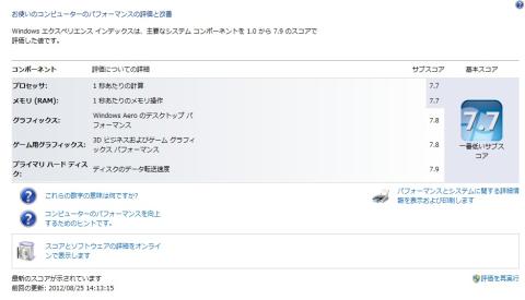 グラフィックスコア7.8…低くはないが予想していたよりは低い